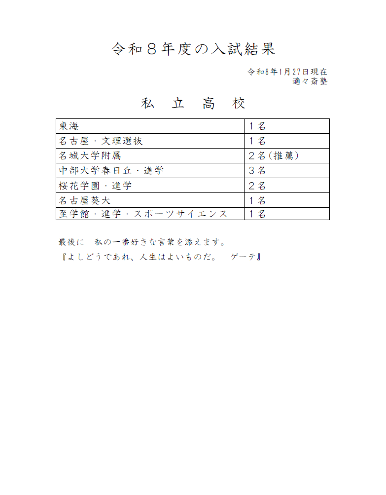 令和８年度合格速報　　　　　　　　　　　　イメージ