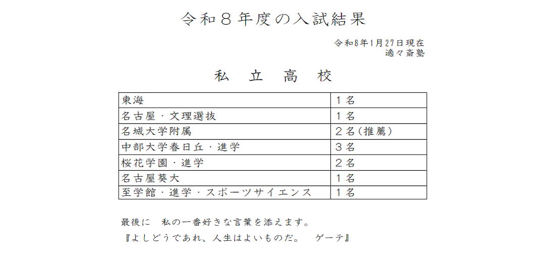 名古屋市北区の学習塾　小学生 中学生 高校生